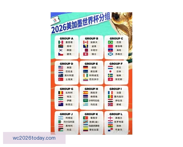 2026世界杯官方资讯及买球攻略全方位指南