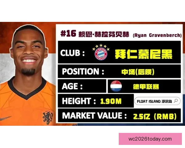 世界杯竞猜赔率分析与趋势解读：2026年赛事前瞻及热门球队赔率预测